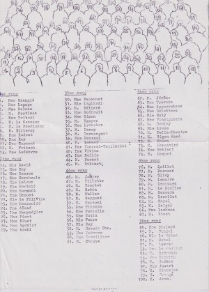  n°626a 1976-1977 Corps professoral-noms 